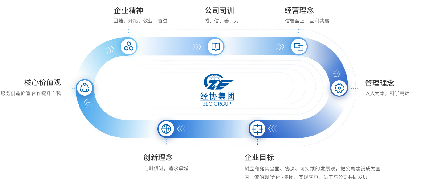 尊龙凯时人生就是搏 -官网首页